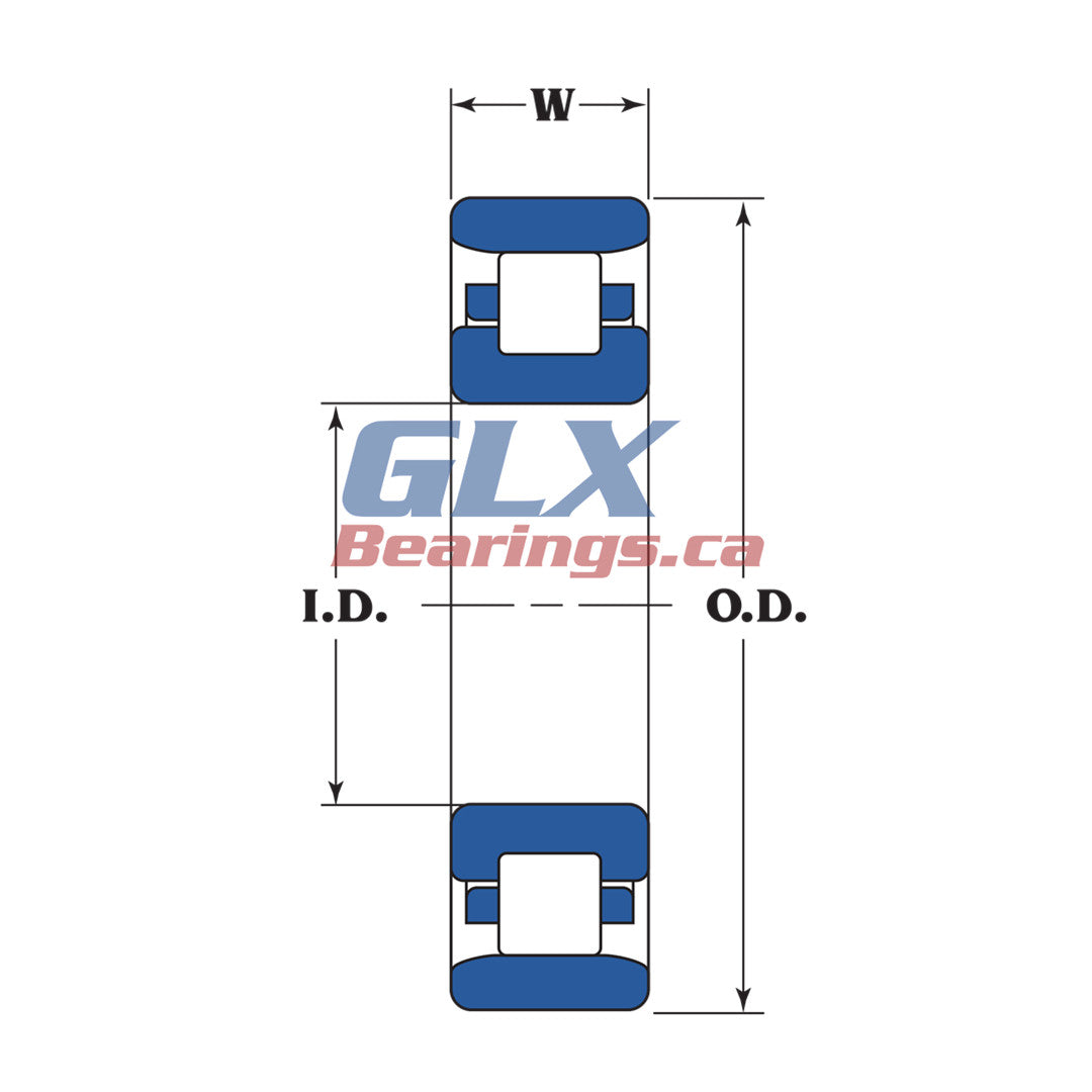 Cylindrical Roller Bearings N Type | GLX Bearings Canada