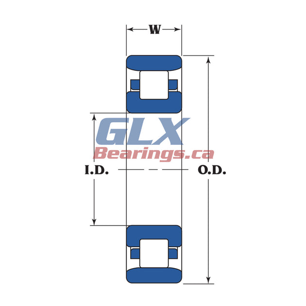Cylindrical Roller Bearings N Type | GLX Bearings Canada