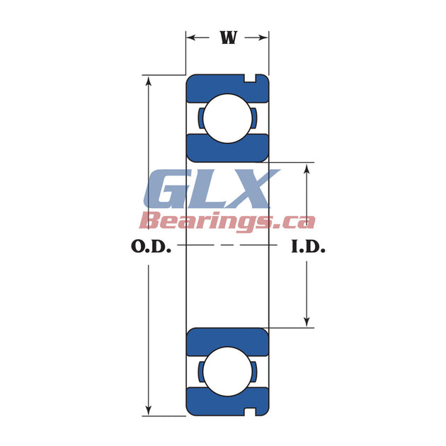 Deep Groove Ball Bearings N Type | GLX Bearings Canada