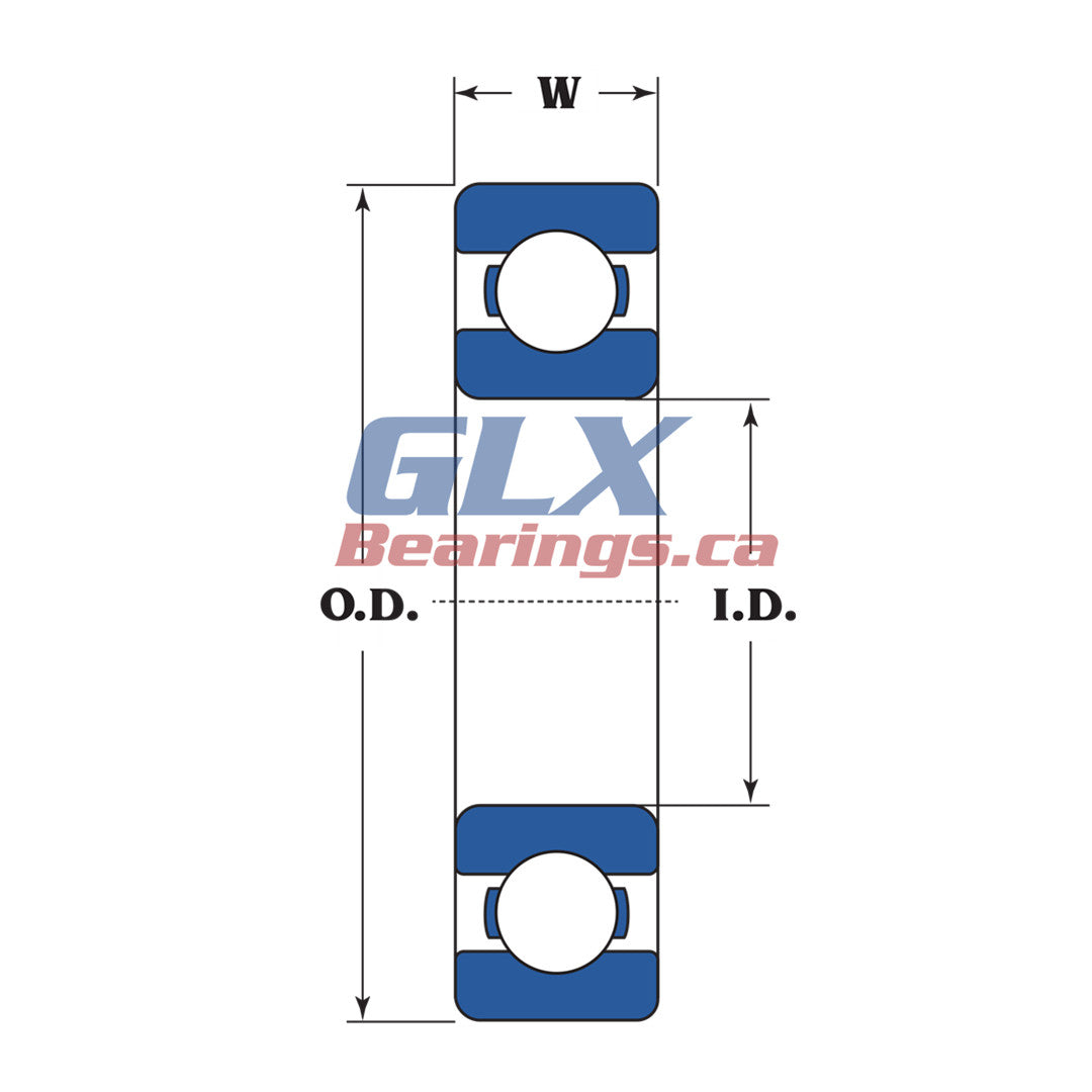 Deep Groove Ball Bearings | GLX Bearings - Buy Bearings in Canada