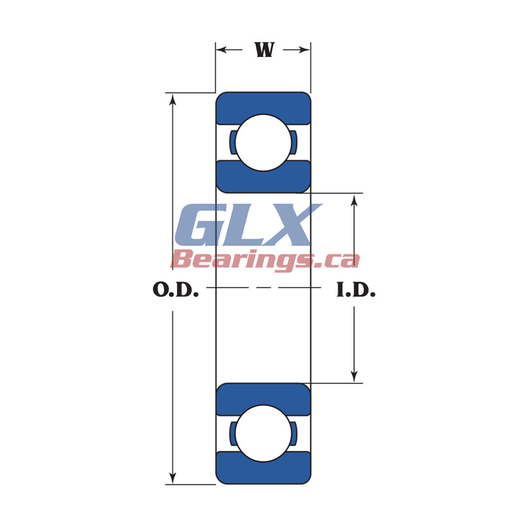 Deep Groove Ball Bearings | GLX Bearings Canada