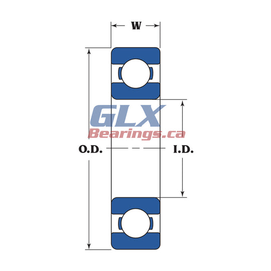 Deep Groove Ball Bearings | GLX Bearings Canada