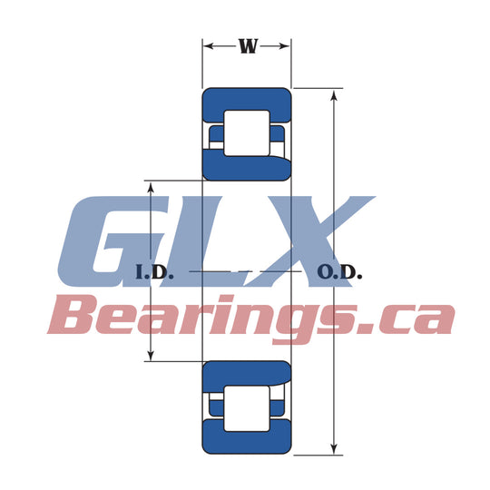 Cylindrical Roller Bearings NJ Type | GLX Bearings Canada