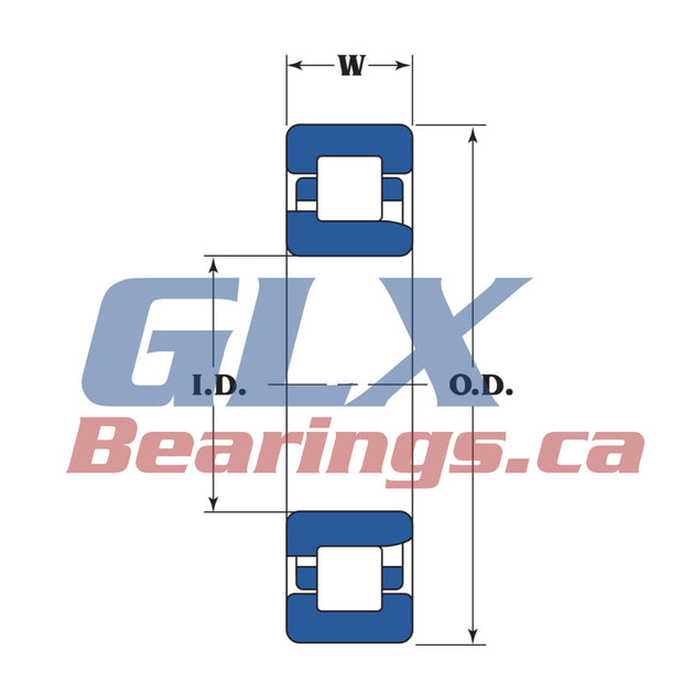 Cylindrical Roller Bearings NJ Type | GLX Bearings Canada