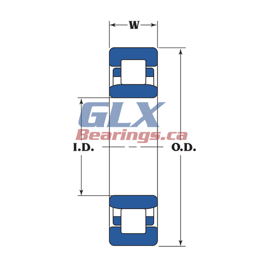 Cylindrical Roller Bearings NU Type | GLX Bearings Canada
