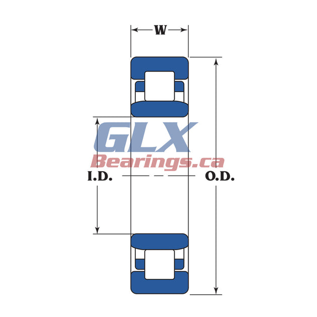 Cylindrical Roller Bearings NU Type | GLX Bearings Canada