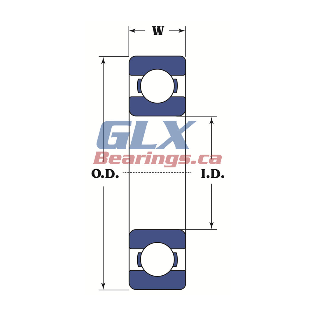 Deep Groove Ball Bearings | GLX Bearings - Buy Bearings in Canada