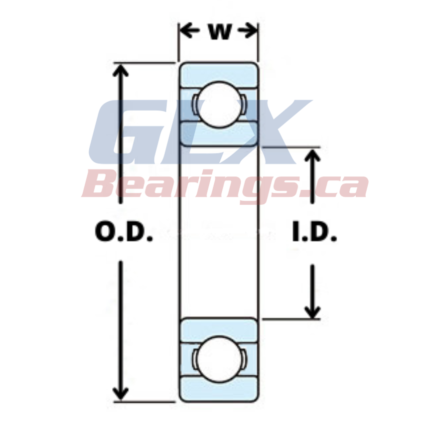 Deep Groove Ball Bearings | GLX Bearings - Buy Bearings in Canada